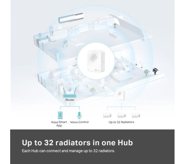 TP-LINK Kasa KE100 Smart Radiator Valve White - Image 8