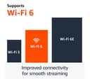 AMAZON Fire TV Stick 4K with Alexa Voice Remote (2024) thumbnail 7