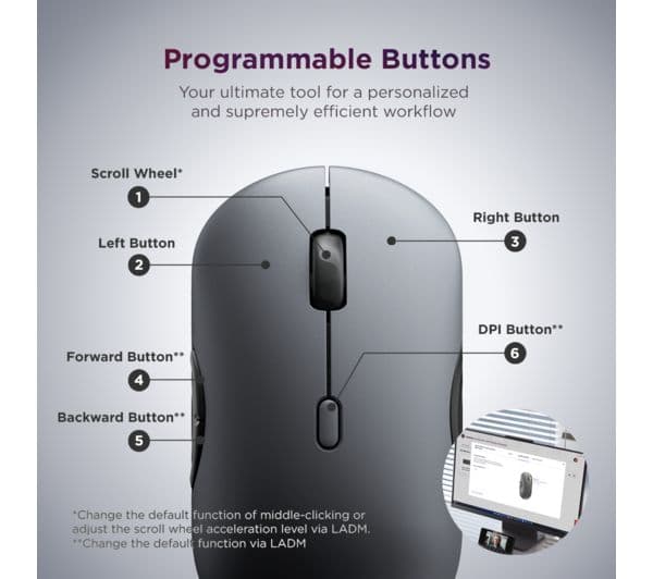 LENOVO 700 Wireless Keyboard Mouse Luna Grey - Image 3