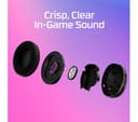 HyperX Cloud Stinger 2 Core Headphones Black thumbnail 5