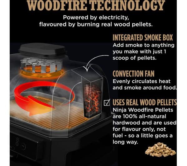 Ninja Woodfire Pro Connect XL OG901UK Outdoor Electric BBQ Grill & Smoker - Black & Blue - Image 6