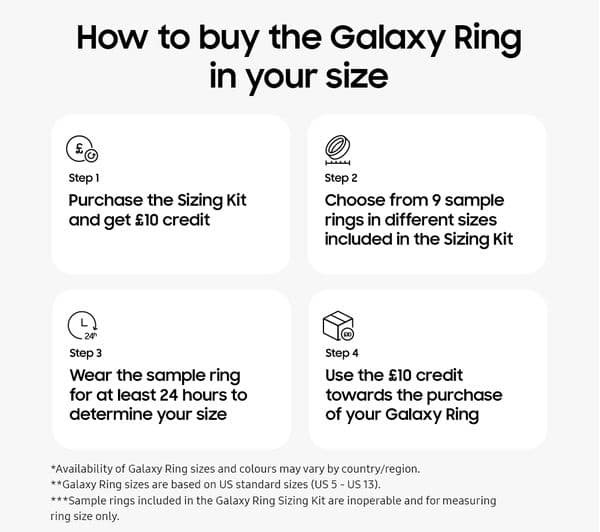 SAMSUNG Galaxy Ring - Titanium Silver, Size 6 - Image 6