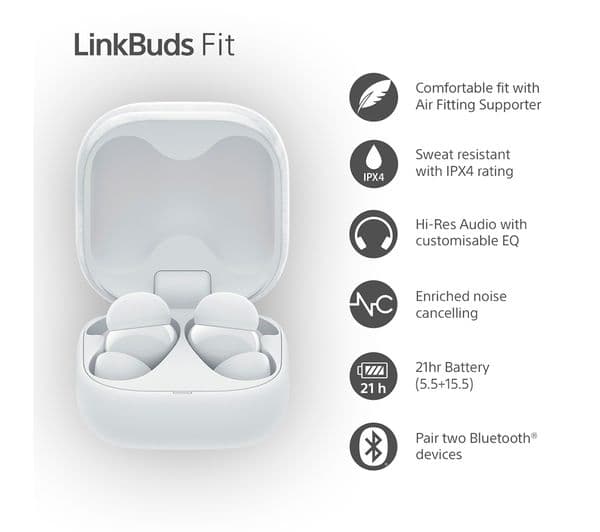 Sony LinkBuds Fit White - Image 3