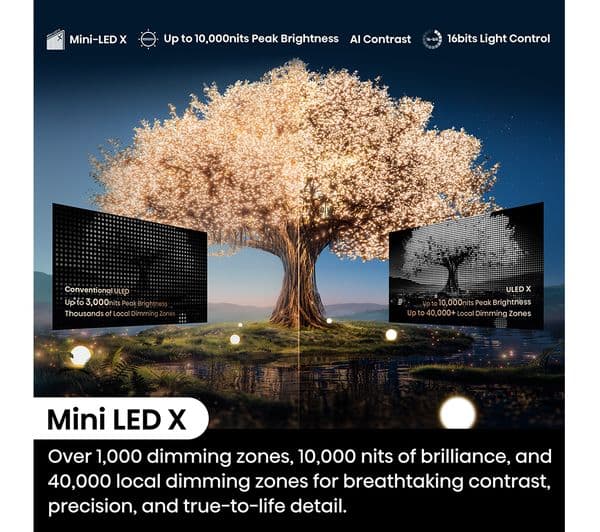 HISENSE 110UXNQTUK 110" Smart 4K Ultra HD HDR Mini LED TV with Amazon Alexa - Image 6