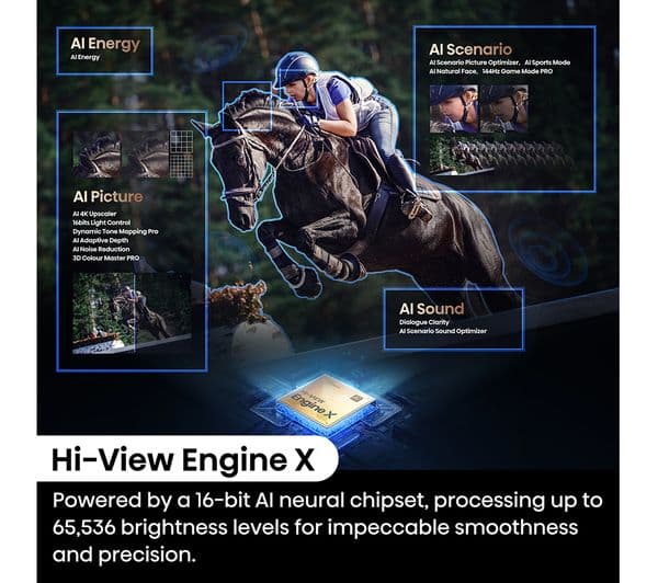 HISENSE 110UXNQTUK 110" Smart 4K Ultra HD HDR Mini LED TV with Amazon Alexa - Image 8