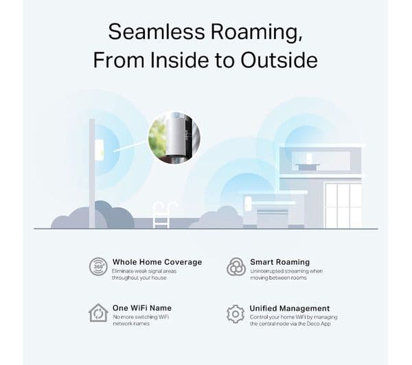 TP-LINK Deco X50-Outdoor Whole Home WiFi System - Single Unit - Image 6