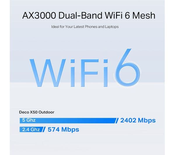 TP-LINK Deco X50-Outdoor Whole Home WiFi System - Single Unit - Image 9