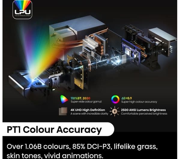 HISENSE PT1TUK 4K Laser TV Projector - Image 4