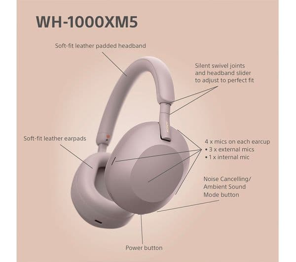 Sony WH-1000XM5 Headphones Smoky Pink - Image 7