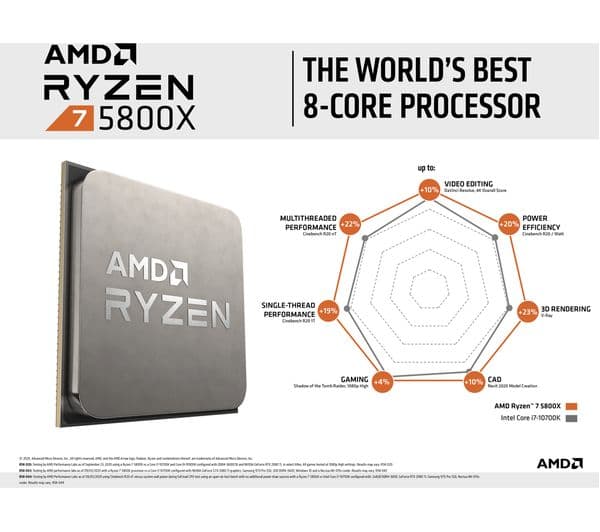 AMD Ryzen 7 5800X Processor - Image 4