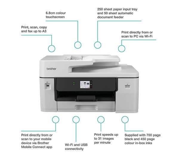 BROTHER MFCJ6760DWZU1 All-in-One Wireless A3 Inkjet Printer with Fax - Image 2