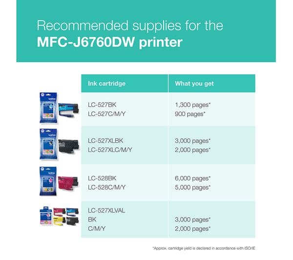 BROTHER MFCJ6760DWZU1 All-in-One Wireless A3 Inkjet Printer with Fax - Image 8