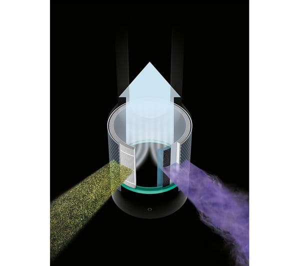 DYSON HP00 Pure Hot+Cool™ Purifying Heater - White - Image 3