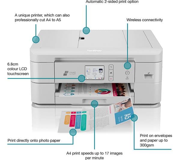 BROTHER DCP-J1800DW All-in-One Wireless Inkjet Printer - Image 2