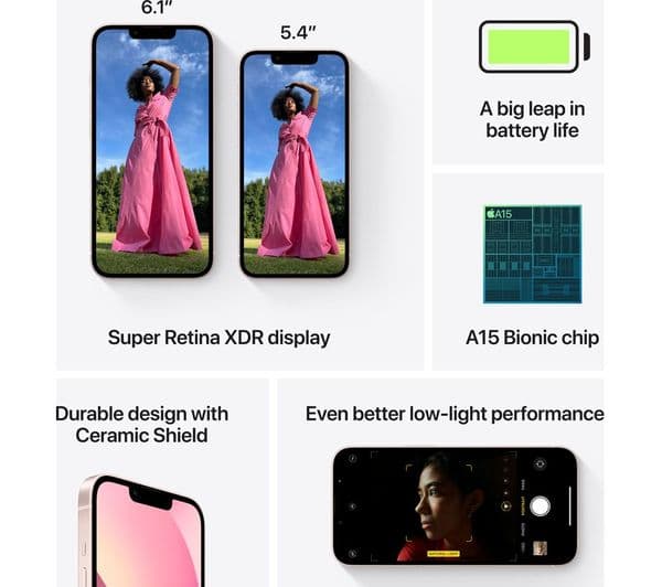 Apple iPhone 13 - 128 GB, Pink - Image 5