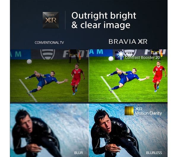 SONY BRAVIA XR-85X95LPU 85" Smart 4K Ultra HD HDR Mini LED TV with Google TV & Assistant - Image 5