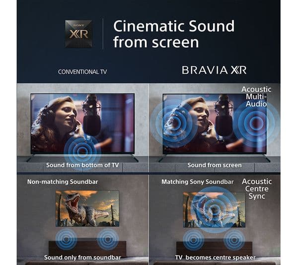 SONY BRAVIA XR-85X95LPU 85" Smart 4K Ultra HD HDR Mini LED TV with Google TV & Assistant - Image 8