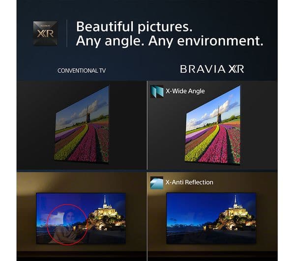 SONY BRAVIA XR-85X95LPU 85" Smart 4K Ultra HD HDR Mini LED TV with Google TV & Assistant - Image 10