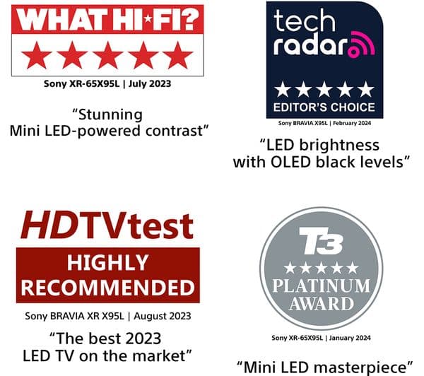 SONY BRAVIA XR-85X95LPU 85" Smart 4K Ultra HD HDR Mini LED TV with Google TV & Assistant - Image 2