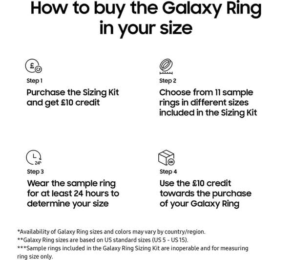 Samsung Galaxy Ring Sizing Kit Black - Image 4