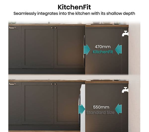 HISENSE KitchenFit 5i Series WF5I9043BWFS WiFi-enabled 9 kg 1400 Spin Washing Machine - White - Image 4
