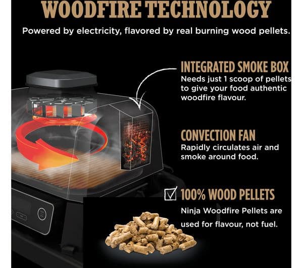 Ninja Woodfire OG701UK Outdoor Electric BBQ Grill & Smoker - Black - Image 9
