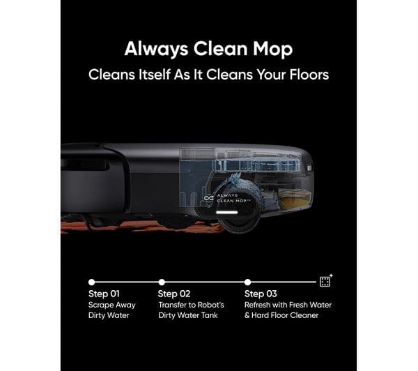 EUFY Omni S1 Pro Robot Vacuum Cleaner & All-in-One Station - Black - Image 3