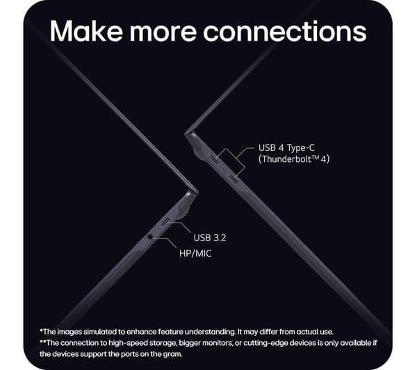 LG gram SuperSlim 15Z90ST-G.AD78A1 15.6" Laptop - Intel® Core™ Ultra 7, 1 TB SSD, Dark Blue - Image 7