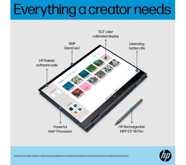 HP ENVY x360 13.3" 2 in 1 Laptop Intel® Core™ i7, 512GB, Blue - Image 4