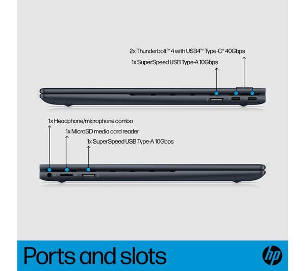 HP ENVY x360 13.3" 2 in 1 Laptop Intel® Core™ i7, 512GB, Blue - Image 8