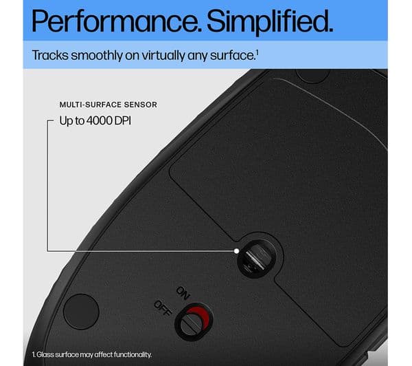 HP 420 Wireless Optical Mouse Black - Image 4