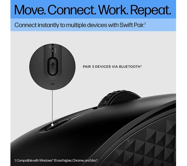HP 420 Wireless Optical Mouse Black - Image 5