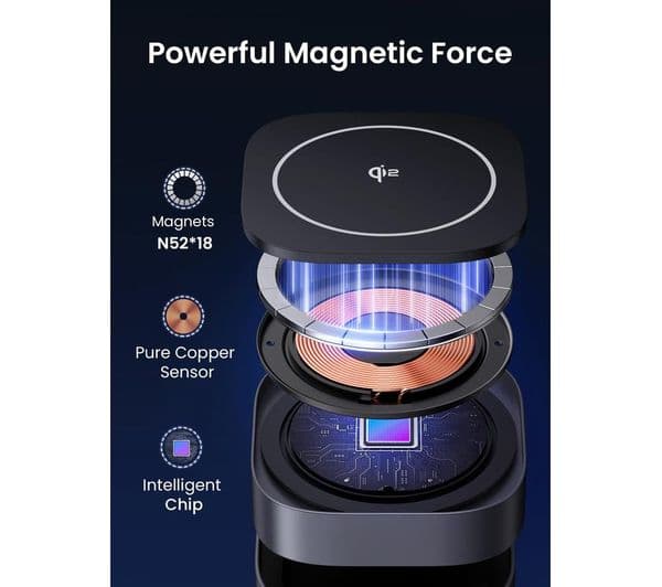 UGREEN MagFlow Qi2 Wireless Charger Grey - Image 3