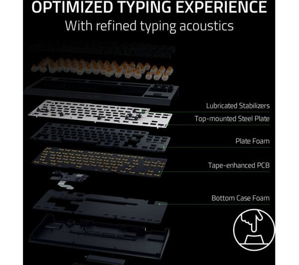 Razer BlackWidow V4 Tenkeyless Wireless Keyboard Black - Image 4