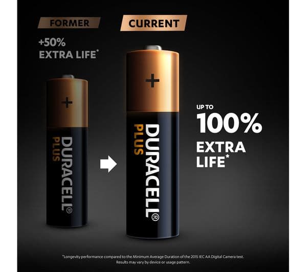 DURACELL Plus AA Alkaline Batteries - Pack of 4 - Image 8
