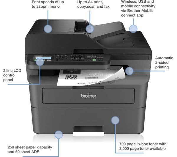Brother MFC-L2800DW - multifunction printer - B/W - Image 3