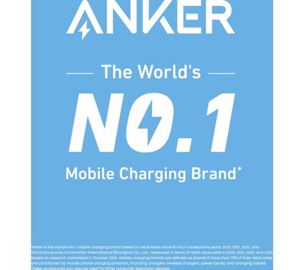 Anker GaNPrime Powerport 67W Black - Image 8
