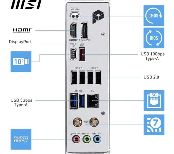 MSI PRO B850M-P WIFI Motherboard - Image 6