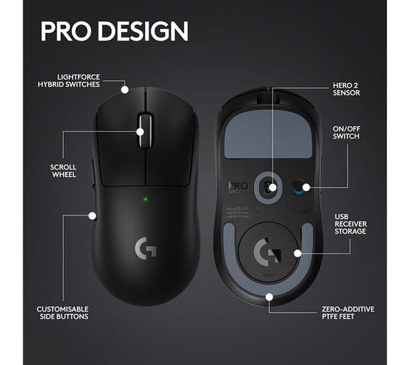 LOGITECH PRO X Superlight 2 Wireless Optical Gaming Mouse - Black - Image 7