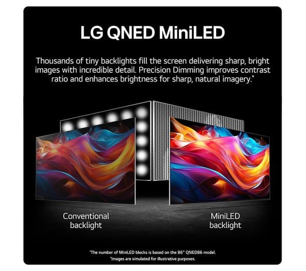 LG 65QNED91T6A 65" Smart 4K Ultra HD HDR QNED TV with Amazon Alexa - Image 4