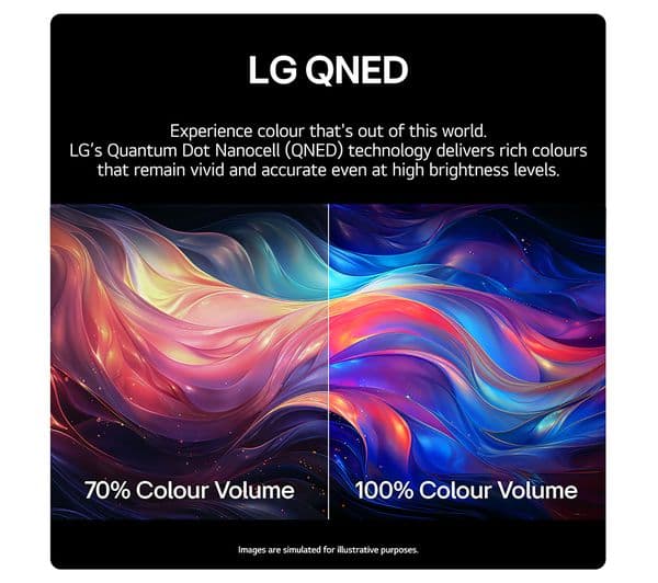LG 65QNED91T6A 65" Smart 4K Ultra HD HDR QNED TV with Amazon Alexa - Image 5