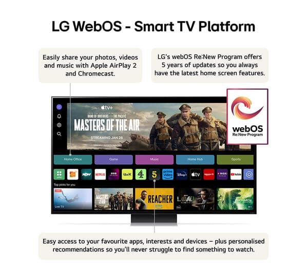 LG 65QNED91T6A 65" Smart 4K Ultra HD HDR QNED TV with Amazon Alexa - Image 7