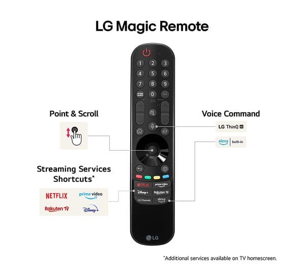 LG 65QNED91T6A 65" Smart 4K Ultra HD HDR QNED TV with Amazon Alexa - Image 8