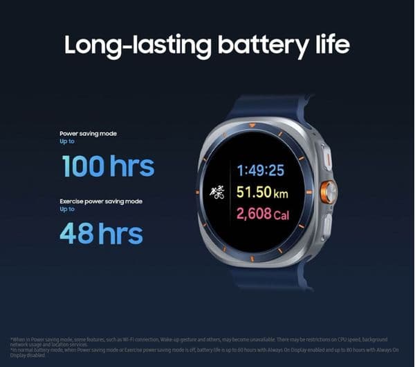 Samsung Galaxy Watch Ultra Smartwatch 47mm Titanium Grey - Image 3