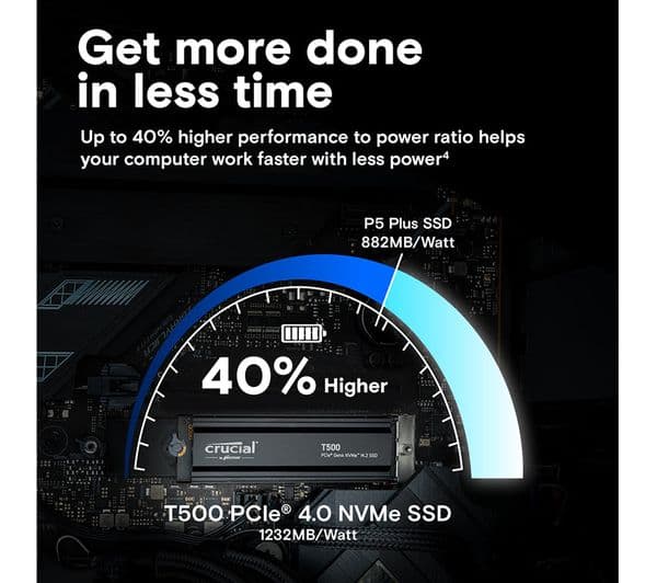 CRUCIAL T500 M.2 Internal SSD with Heatsink - 1 TB - Image 8