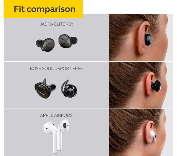 JABRA Elite 75t Wireless Bluetooth Noise-Cancelling Earbuds - Gold Beige thumbnail 8