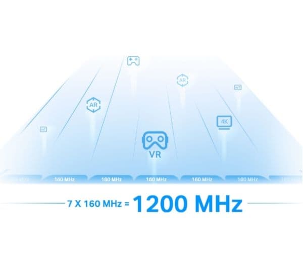 TP-LINK RE815XE V1 WiFi Range Extender - AXE 5400, Triple-band - Image 6