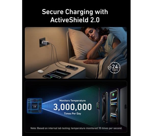 Anker Prime 3-Port 100W GaN Charger - Image 5