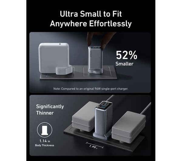 Anker Prime 3-Port 100W GaN Charger - Image 6