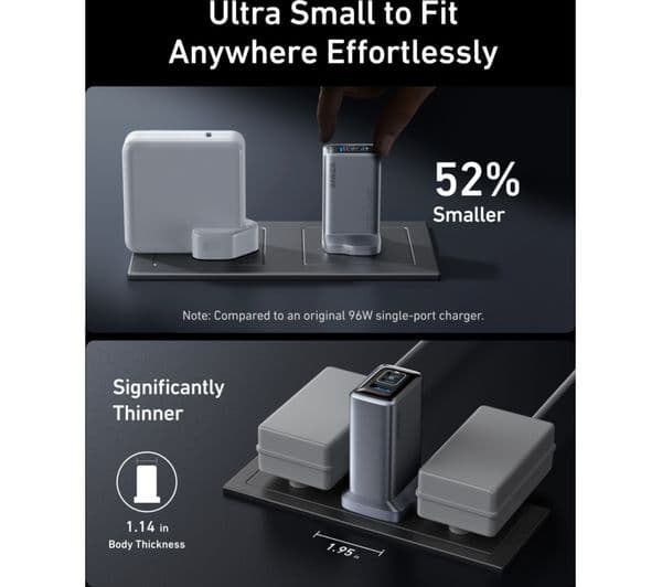 Anker Prime 3-Port 100W GaN Charger - Image 10